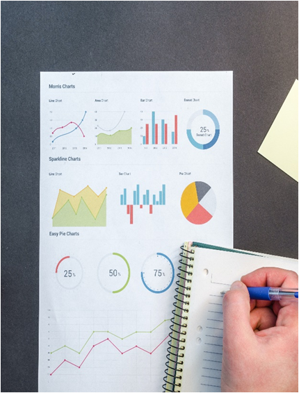 Strategic Selling